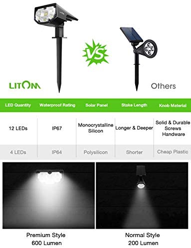 LITOM 12 LEDs Solar Landscape Spotlights, IP67 Waterproof Solar Powered Wall Lights 2-in-1 Wireless Outdoor Solar Landscaping Light for Yard Garden Driveway Porch Walkway Pool Patio (Cold White)