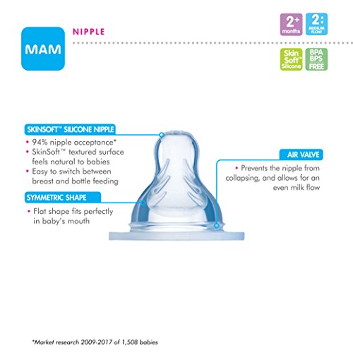 MAM Newborn Essentials "Feed & Soothe" Set (6-Piece), Easy Start Anti-Colic Baby Bottles, 0-2 Month Pacifier, Baby Shower Gifts for Baby Girl, Purple