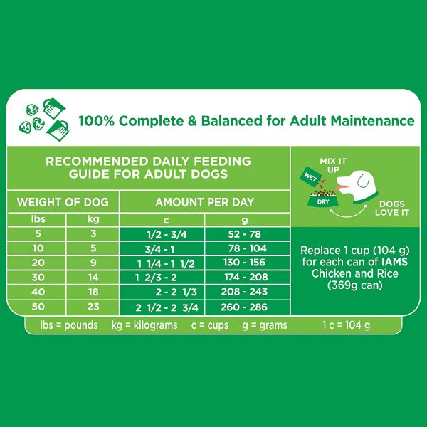 IAMS PROACTIVE HEALTH Minichunks Dry Dog Food, Chicken