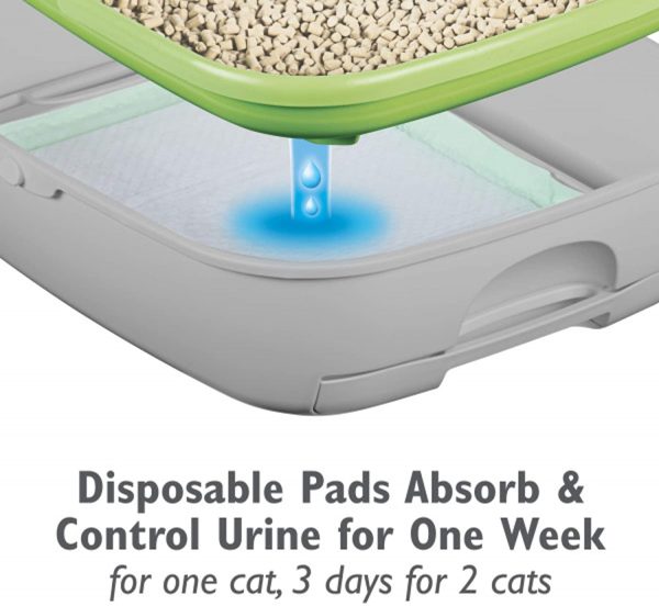 Purina Tidy Cats BREEZE Litter System Refills