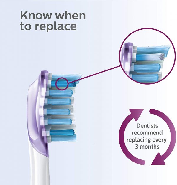 Genuine Philips Sonicare toothbrush head : C3 Premium Plaque Control, G3 Premium Gum Care & W3 Premium White, HX9073/65, 3 pk, White